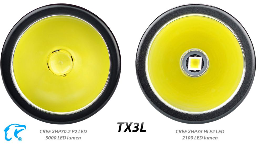 EAGTAC TX3L BASE XJP35 HI CW, 2100 Lumen, USB Rechargeable, 18650 Led Flashlight, Black, Medium 4237