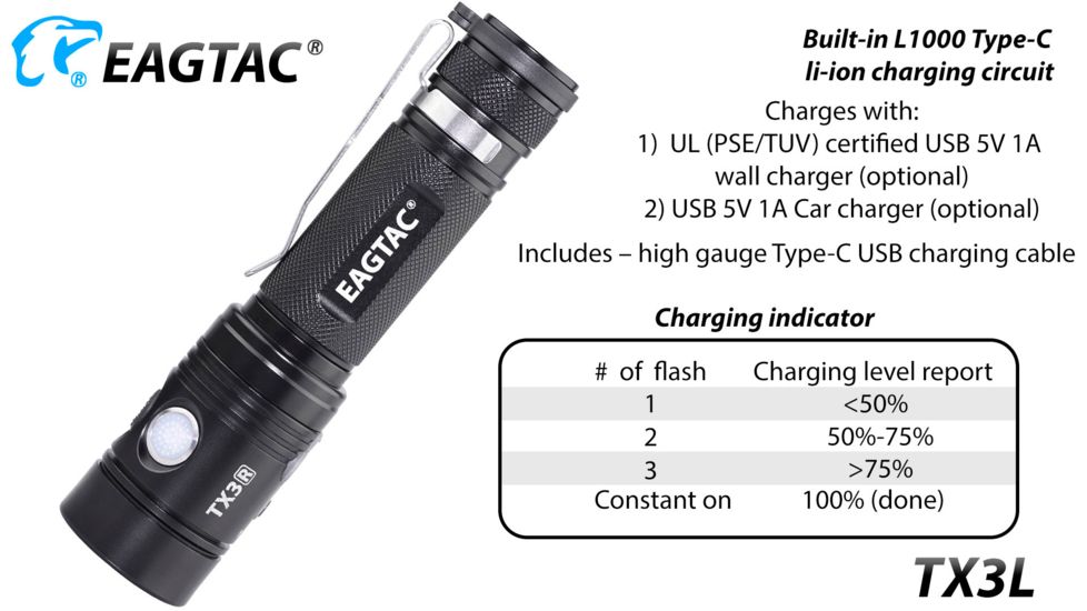 EAGTAC TX3L BASE XJP35 HI CW, 2100 Lumen, USB Rechargeable, 18650 Led Flashlight, Black, Medium 4237