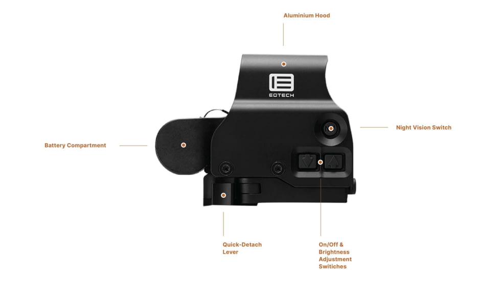 EOTech HWS EXPS3 Reticle w/1 MOA Dot Button,QD, Black, EXPS3-1