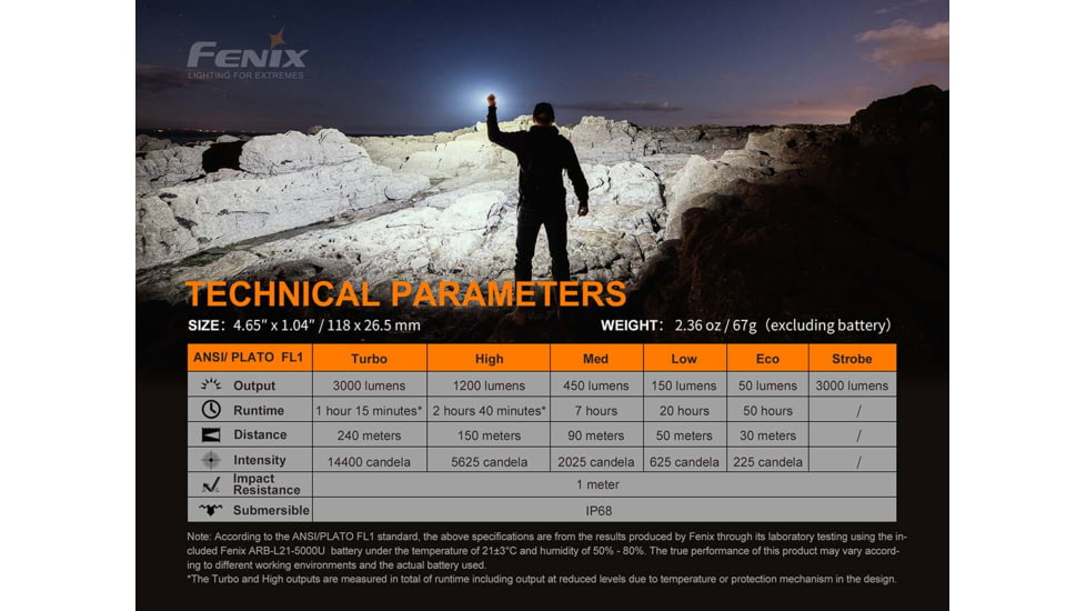 Fenix E35 V3.0 3000 Lumen Flashlight, Black, E35V3BK