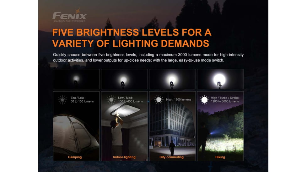 Fenix E35 V3.0 3000 Lumen Flashlight, Black, E35V3BK
