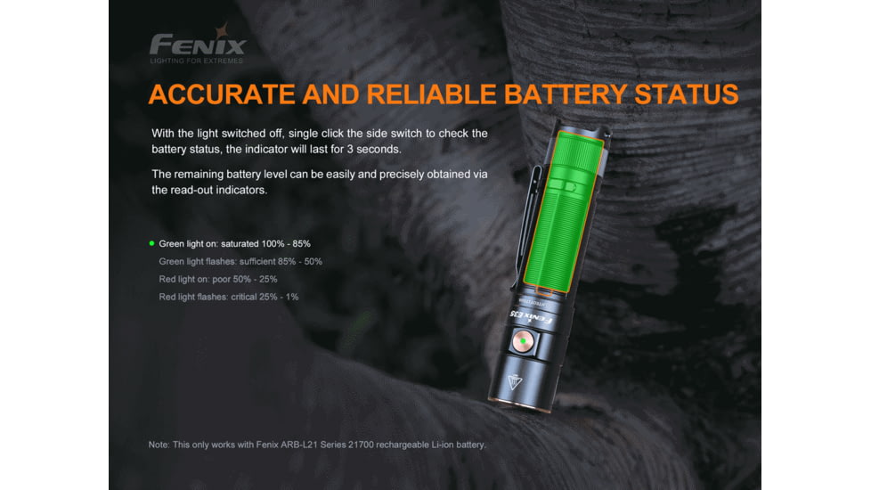 Fenix E35 V3.0 3000 Lumen Flashlight, Black, E35V3BK