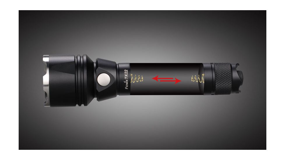 Fenix Flashlight 680 Lumens- grey TK22L2GY