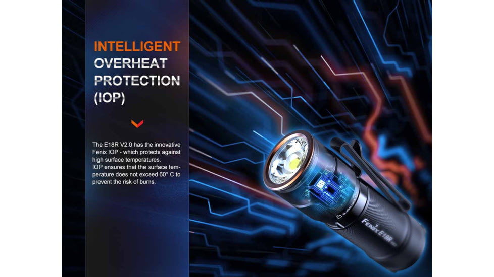 Fenix E18R V2, Flashlight, White LED, 1,200 Lumens, 2.64 Long, Anodized Finish, Black, Includes Rechargeable 16340 and USB Type-C Charging Cable