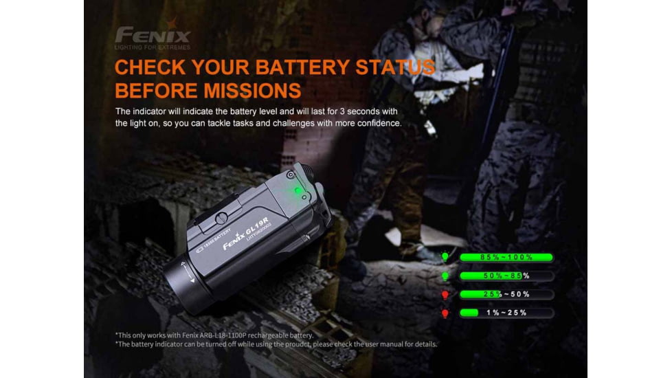 Fenix Gl19r Tac Light - GL19RSBK