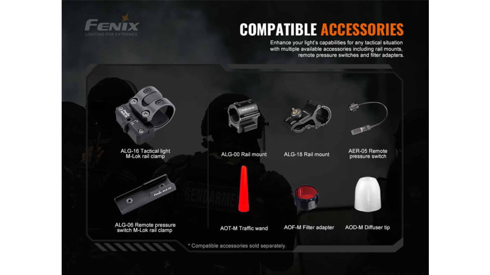 Fenix Lighting TK20R V2.0 Lithium Ion 3000 Lumens Luminus SFT70 LED Flashlight, Black, TK20RV2BK