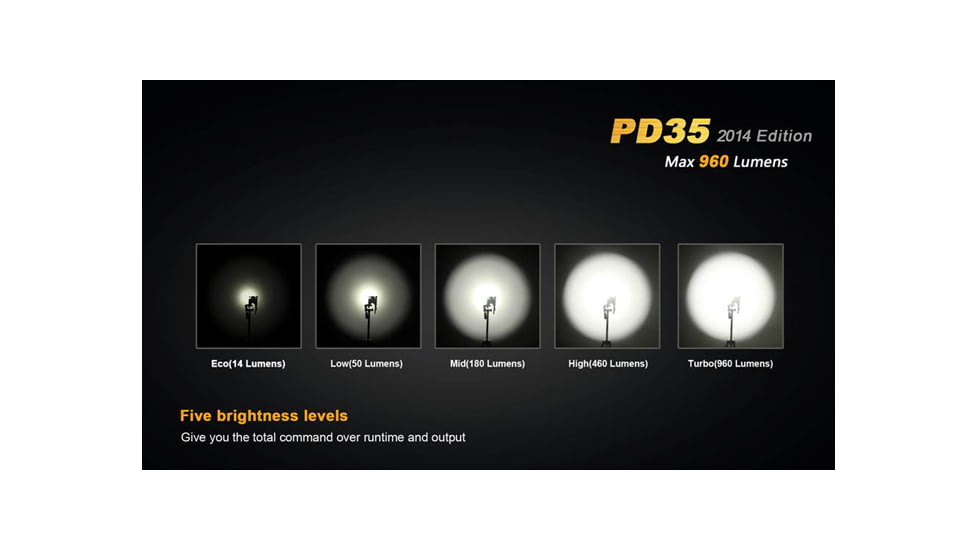 Fenix PD Series 960 Lumens Flashlight, Black PD35XLBK
