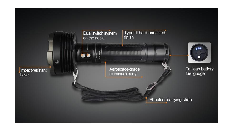 Fenix RC40 3500 Lumen Rechargeable Flashlight RC40U2BK