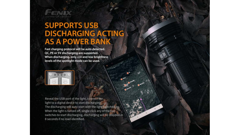 Fenix Rechargeable 12k Lumen Flashlight, LR40RXBK