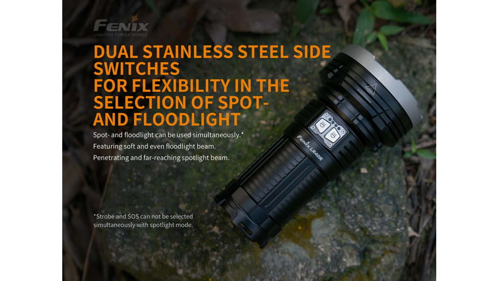 Fenix Rechargeable 12k Lumen Flashlight, LR40RXBK