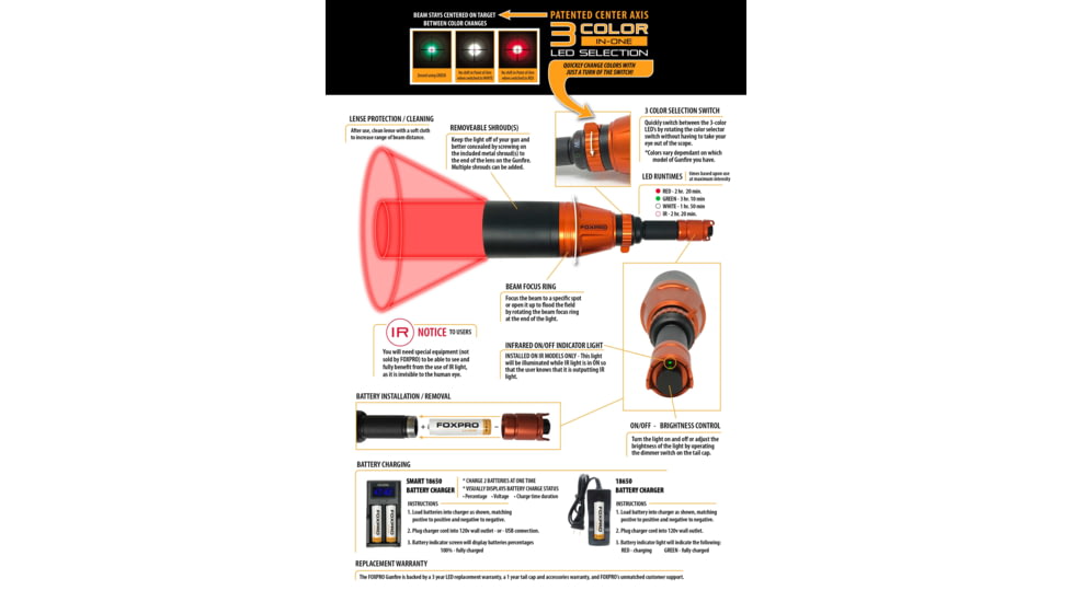 FoxPro Gunfire 3-color Hunting Flashlight Kit with Case, LED Red/White/Green Lights, Black/Orange, GUNFIRE KIT