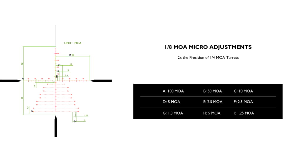 GUNNR Heimdall 6-24x50mm 30mm Tube Rifle Scope, Second Focal Plane, 1/8 MOA Reticle, Black, FFP-0624-50