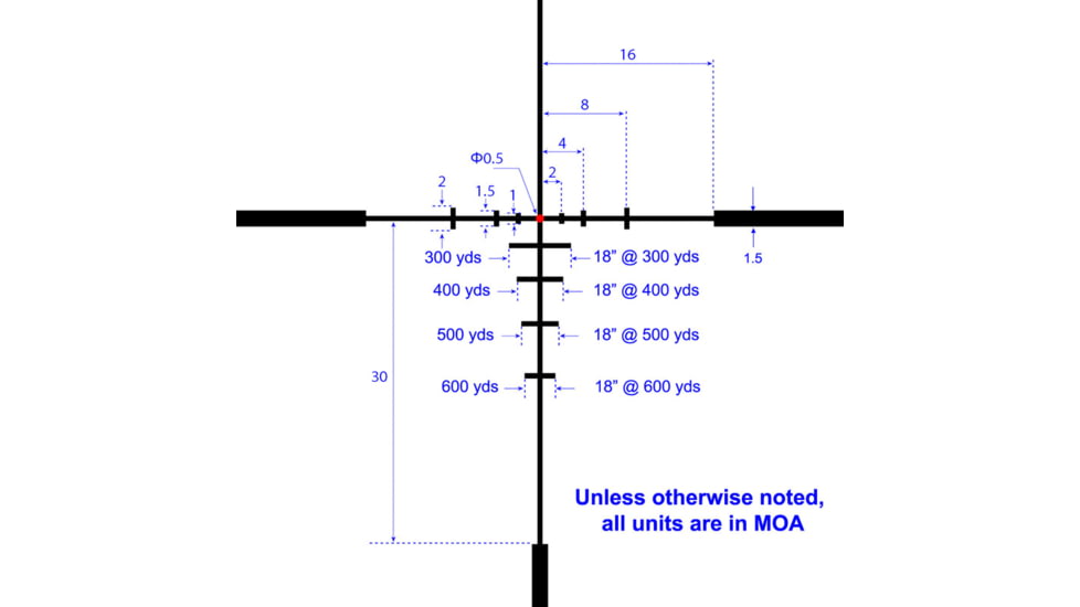 Hi-Lux Optics Close to Medium Range 1-8x24mm Rifle Scope, 30mm Tube, Second Focal Plane, True Daylight Bright Reticle, Matte Black, CMR18X24-R