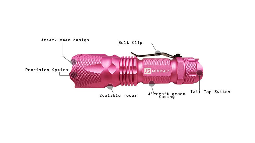 J5-V1 PRO - Pink, Pink