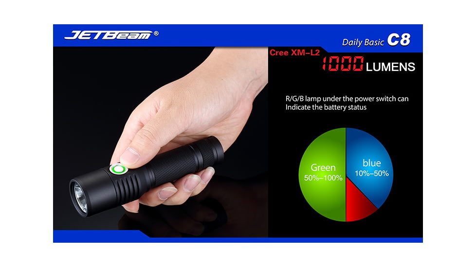 Jetbeam C8 Cree XM-L2 Waterproof LED Flashlight,Black,1000 Lumens JETBEAM-C8-XML2