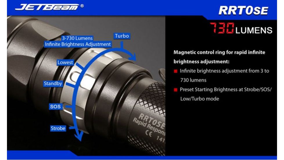 JETBeam RRT0SE LED Flashlight,Gray,730 Lumens JETBEAM-RRT-0SE-XML2