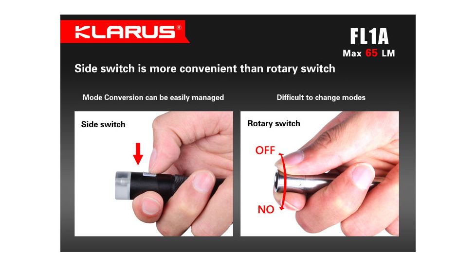 Klarus FL1A Multicolor Waterproof LED Flashlight,Black,65 Lumens KLARUS-FL1A