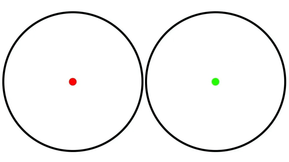 Konus Pro Nuclear Matte Black 1x22mm 3 MOA Red/Green Dot Reticle