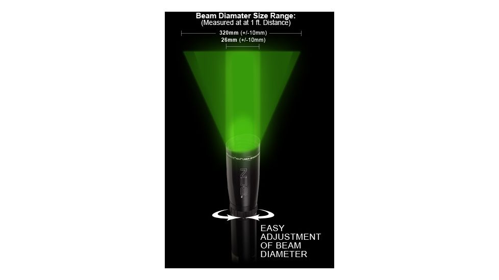 Laser Genetics ND-3 Green Laser Designator