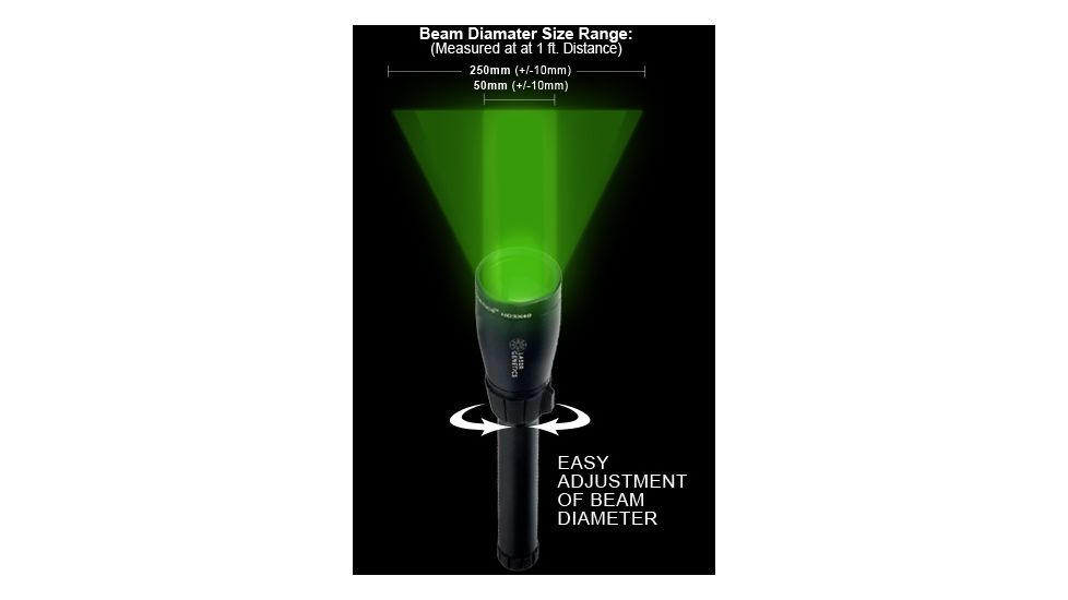 Laser Genetics ND3x40 Green Laser Flashlight