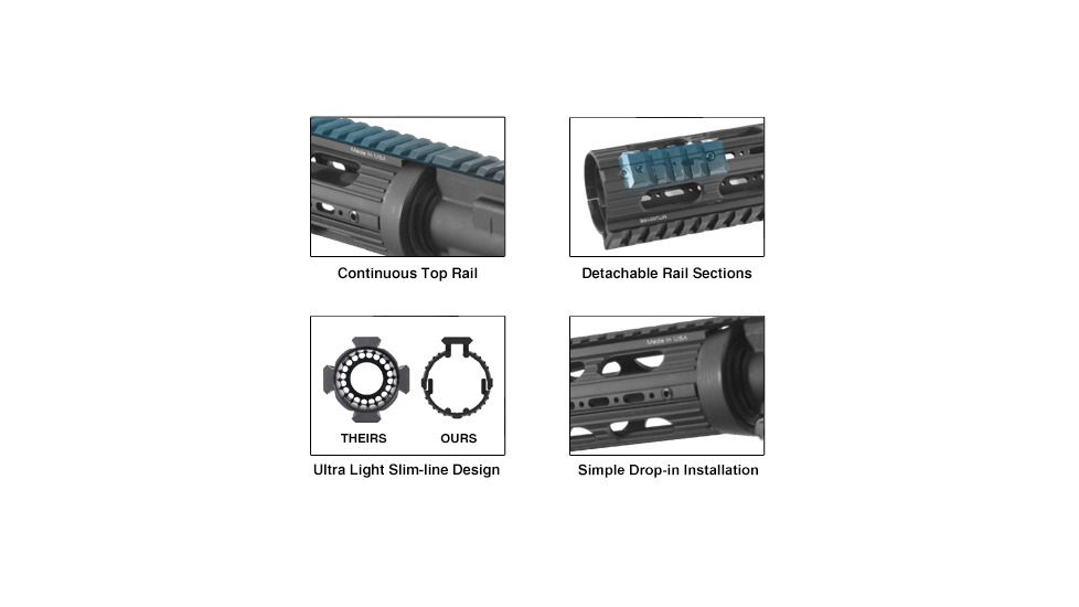 Leapers UTG PRO Model 4/15 Rifle Length Super Slim Drop-in Handguard, MTU003SS