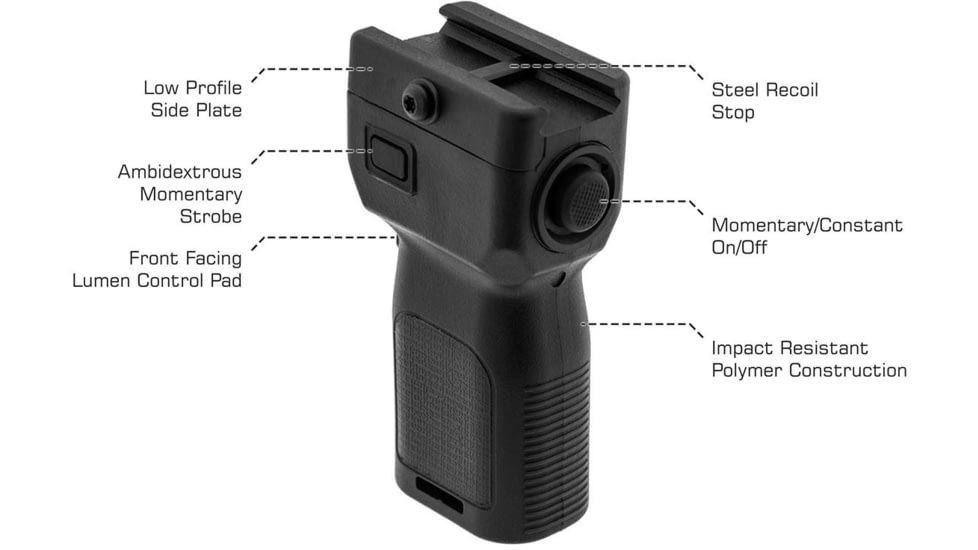 Leapers UTG Pro Polymer Grip Weapon Lights, 400 Lumen, Black, MT-EL223GX