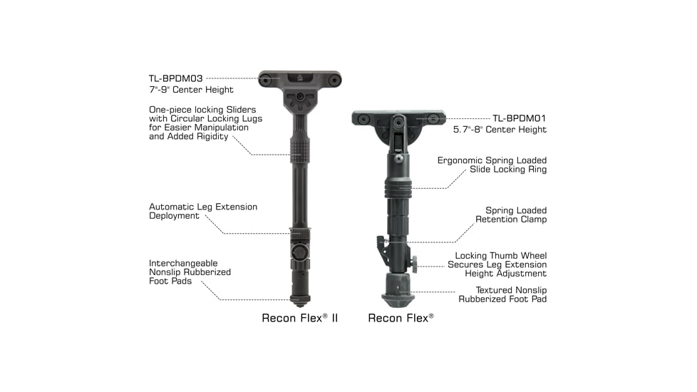 Leapers UTG Recon Flex II Bipod, 7in-9in Center Height, M-LOK, Black, TL-BPDM03