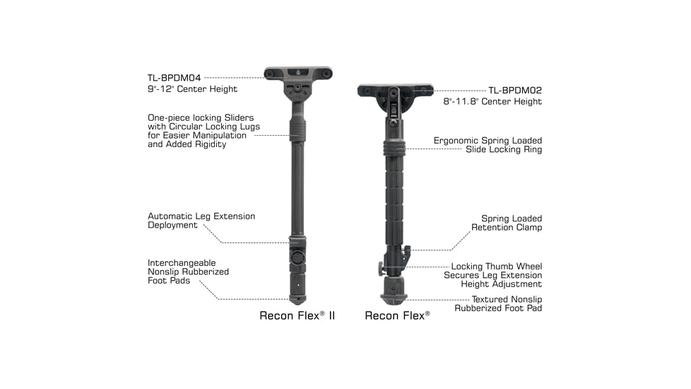 Leapers UTG Recon Flex II M-LOK Bipod, Center Height 9 in-12 in, Black, TL-BPDM04