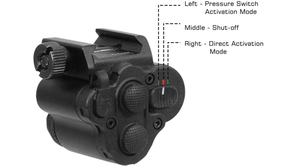 Leapers UTG Sub-compact LED Light and Aiming Adjustable Red Laser, Black, LT-ELP28R