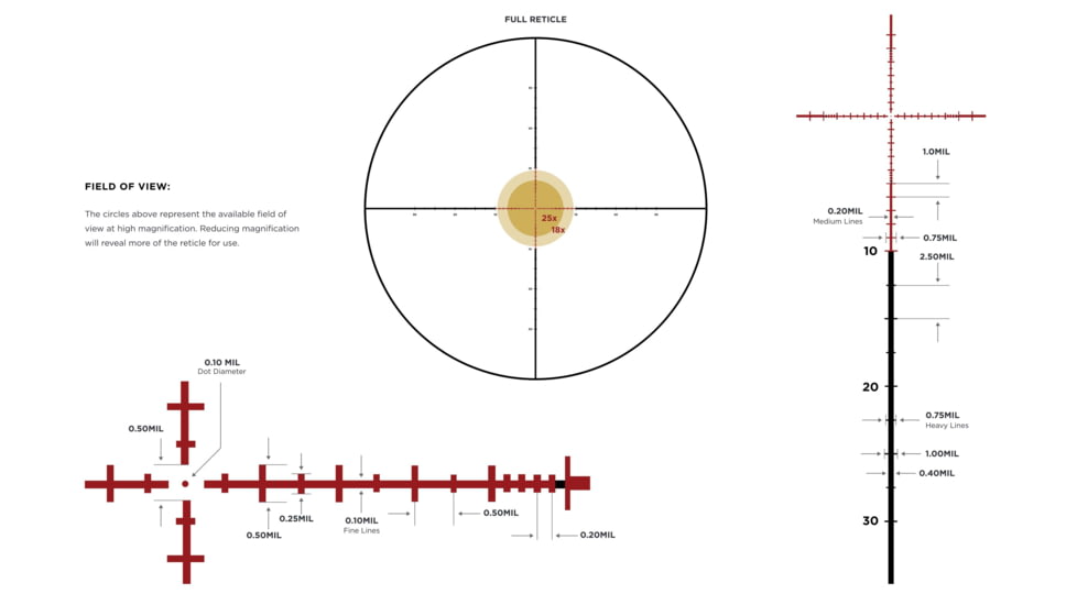 Leupold Mark 5HD 2-10x30mm Riflescope, 35mm Tube, First Focal Plane, Illuminated TMR Reticle, Black, 179703