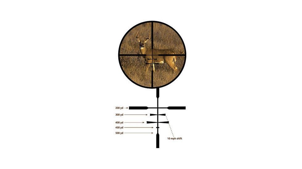 Leupold VX3L Boone Crockett reticle