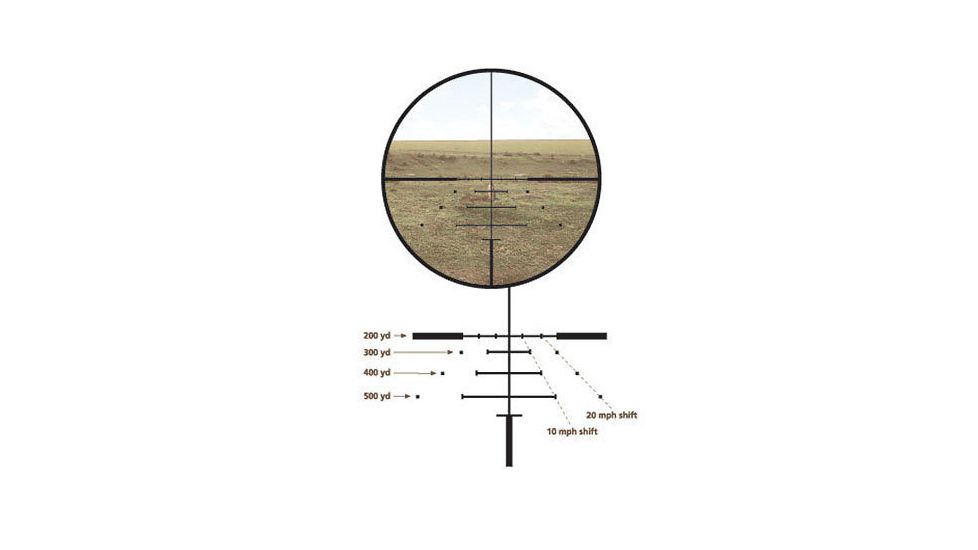 Leupold VX3L Varmint Reticle