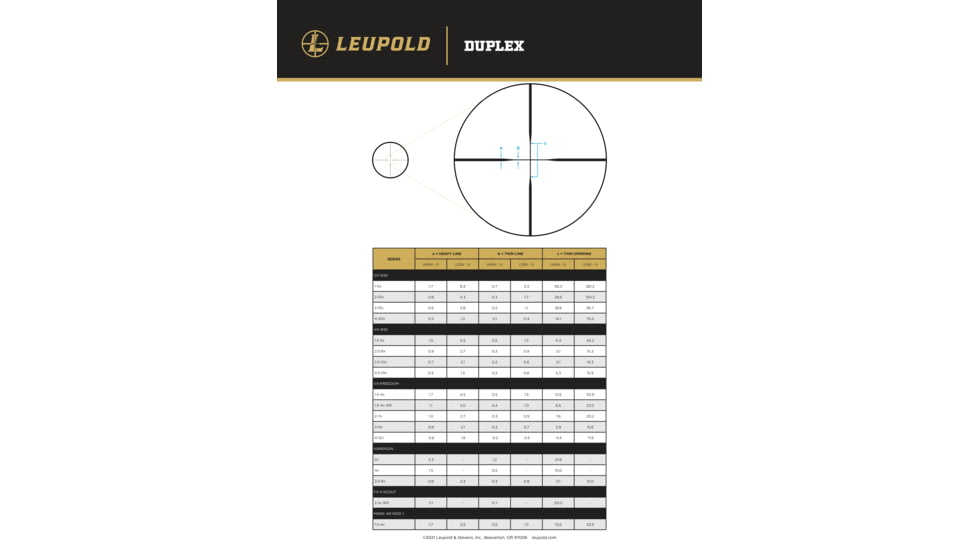 Leupold VX-4HD 3-12x50mm 30mm Tube Rifle Scope, Second Focal Plane, CDS-ZL2 Side Focus Duplex, Black, 185454
