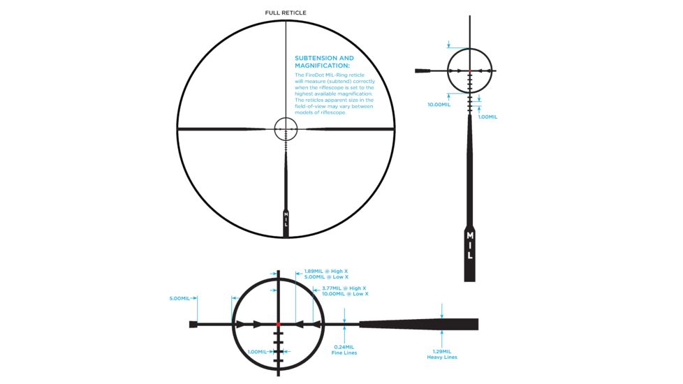 Leupold VX-Freedom AR 1.5-4X20 Rifle Scope, 30mm, 223 Mil Illum. FireDot MIL-Ring, Matte Black, 177226