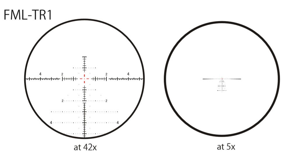 March Scopes High Master Genesis 4X-40X52G, Tactical Turret Rifle Scope, Fml-Tr1 Reticle, With Illumination, Black, NSN None, D40V52GFIML-FML-TR1
