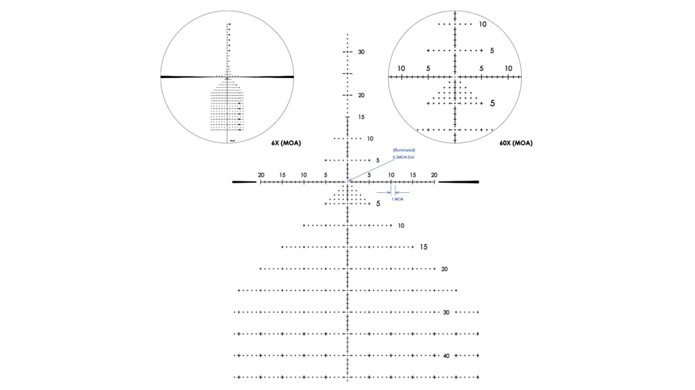 March Scopes High Master Wide March-FX Angle 5X-42X56, Lockable Tactical Turrets, FMA-MT Reticle, With 6-level Illumination, FFP, MOA, Black, D42HV56WFIMAX-G2FMA-MTRet