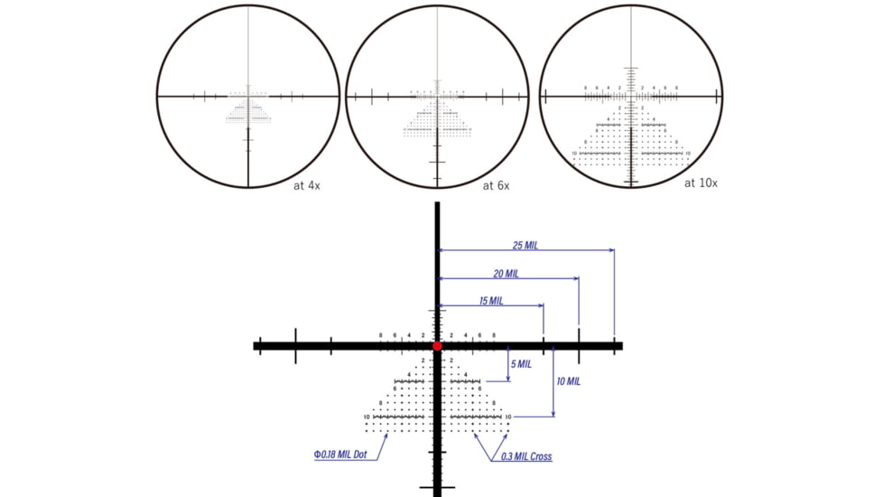 March Scopes March-FX Dual Tactical 1-10x24mm LPVO 30mm Tube Rifle Scope, First Focal Plane, DR-TR1FB Reticle, Black, D10SV24FDIMLX-DR-TR1FB