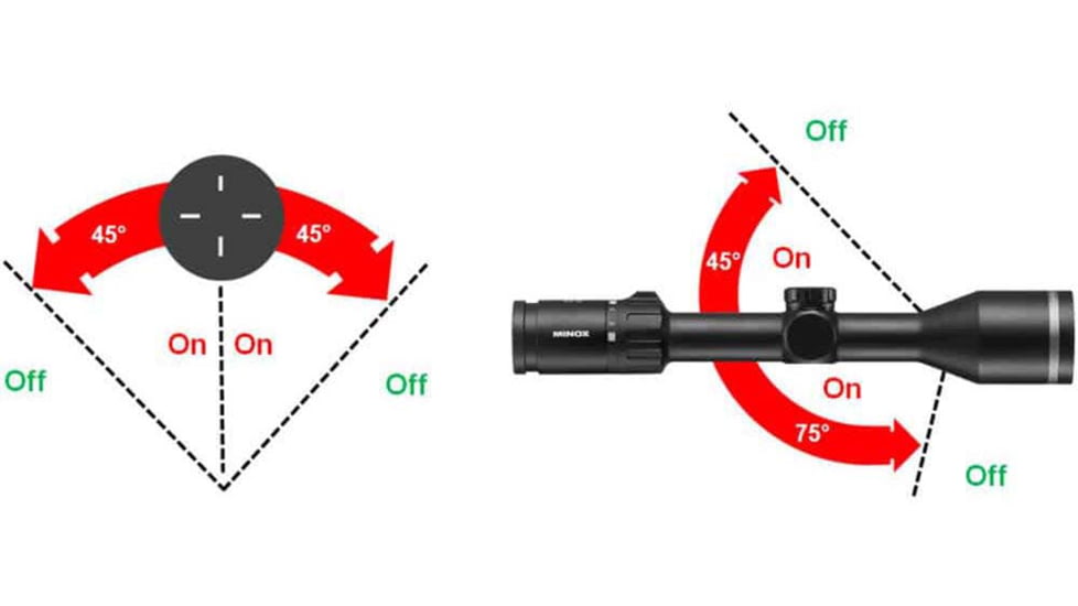 Minox Rifle Scope, 3-15x56mm, 30mm Tube, Illuminated, 30 mm, 10026
