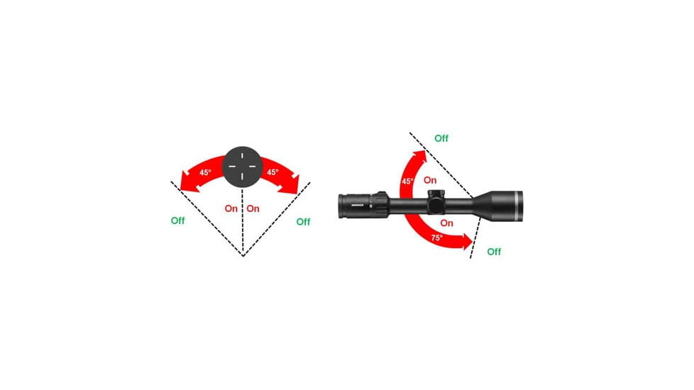 Minox Rifle Scope, 2-10x50mm, 30mm Tube, Illuminated, 30 mm, 10025