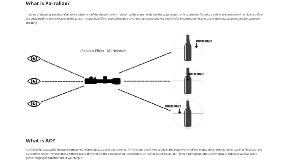 Monstrum 2-7x32 AO Rifle Scope with Illuminated Range Finder Reticle and Parallax Adjustment, Black, S2732-R-RGAO