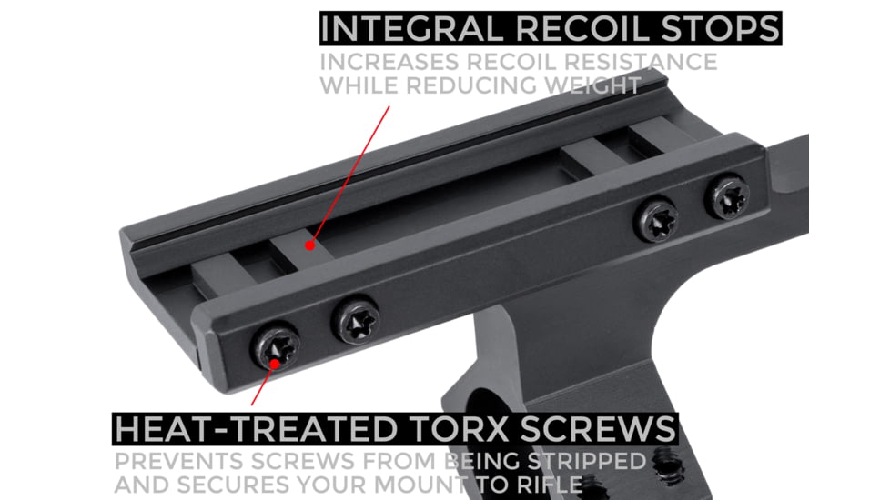 Monstrum Extended Series Offset Cantilever Picatinny Scope Mount - 30mm, Black, 30 mm, ME308-B