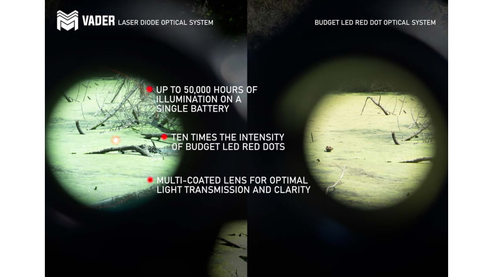Monstrum Ghost 1x20mm Red Dot Sight, 2 MOA Dot Reticle, Type III Hardcoat Anodized, Black, RDT20B