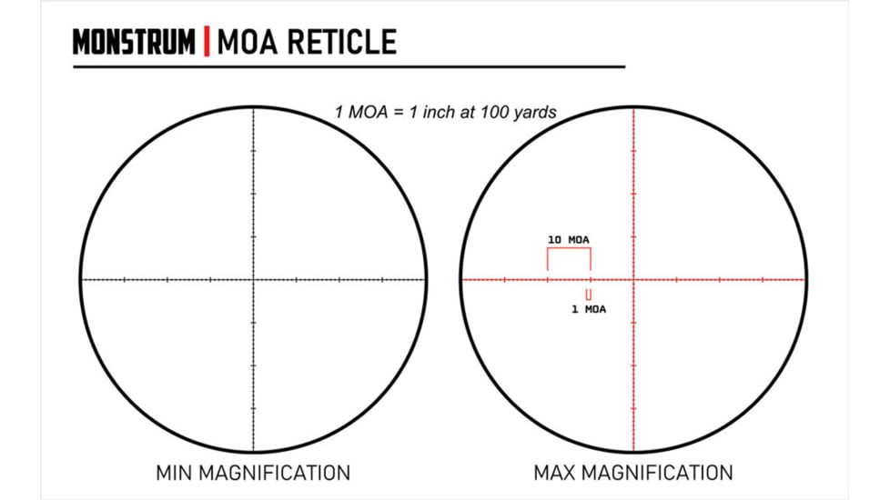 Monstrum Guardian Rifle Scope, 3-9x40mm, 1 inch Tube, Second Focal Plane, Crosshair Reticle, Black, SG3940-B