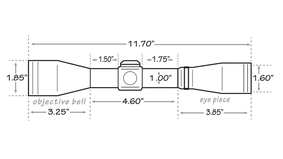 Mueller Optics 2-7x32mm All-Purpose Variable AO Rifle Scope, Waterproof, Matte Black,,BD Reticle, MAPV2732