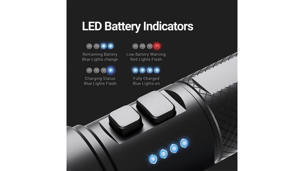 Nextorch P86 Tactical Flashlight, NXP86