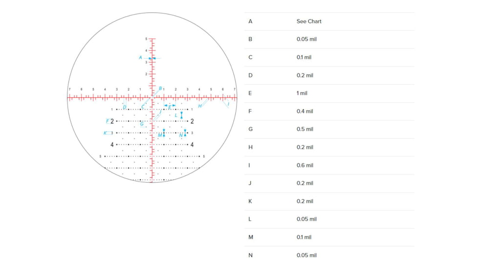 NightForce ATACR 7-35x56mm Rifle Scope, 34mm Tube, First Focal Plane, MIL-XT Reticle, Black, C613