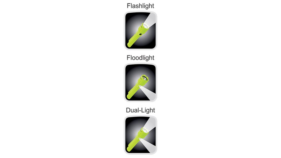 Nightstick Intrinsically Safe Permissible Dual-Light 3AA Flashlight,120 Lumens,Green XPP-5422G