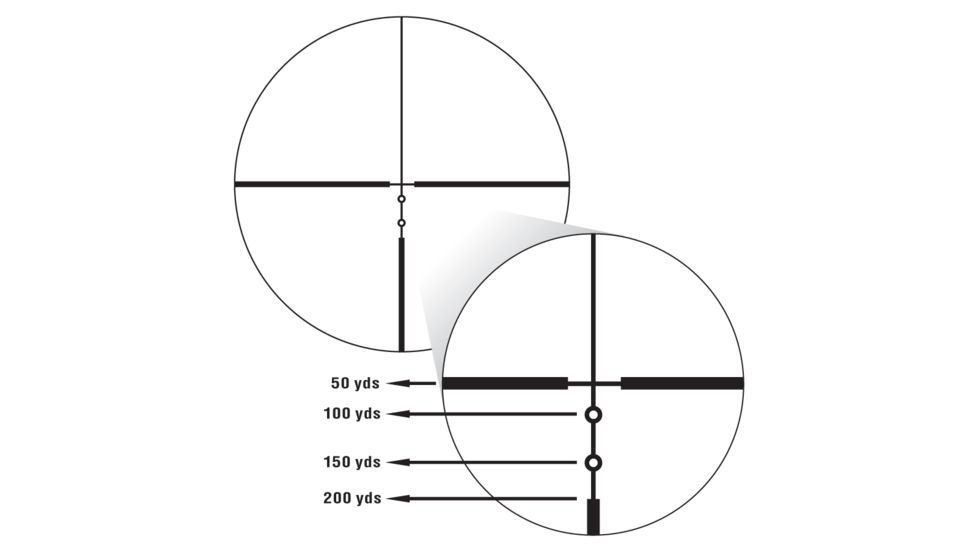 BDC 200 Reticle