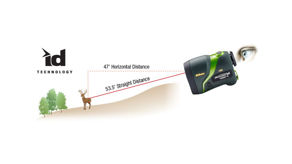 Nikon Arrow ID 7000 Vibration Reduction Range Finder, Black,Green 16211