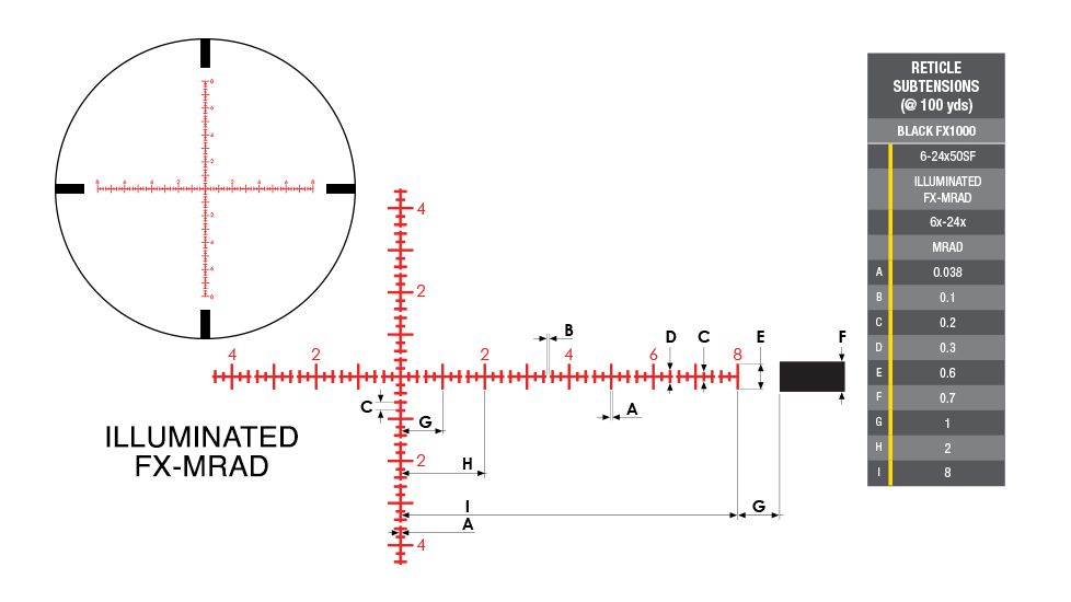 Nikon BLACK FX1000 6-24x50SF Rifle Scope w/ Illuminated FX-MRAD FFP Reticle, Matte Black, 16516